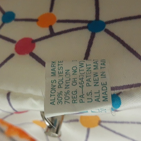 It’s A Small World Musical Wind Up Moving Head Clown 80s White Pink Orange Blue - Picture 12 of 14